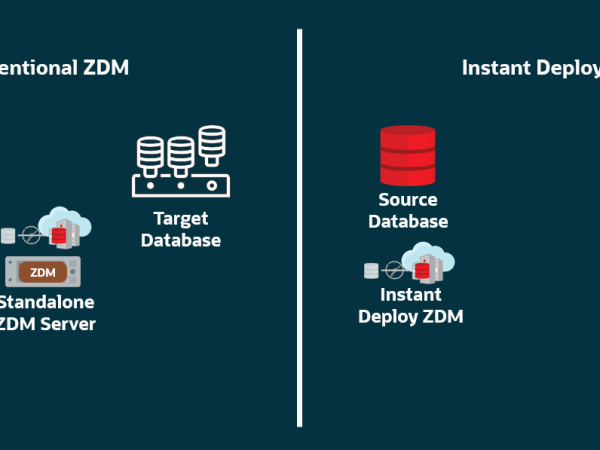 Oracle ZDM Instant&nbsp;Deploy