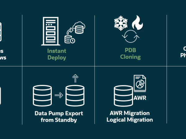 Webinar + Live Demos: Explore the New Oracle ZDM 26.1&nbsp;Features